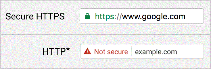chrome insecure website warning